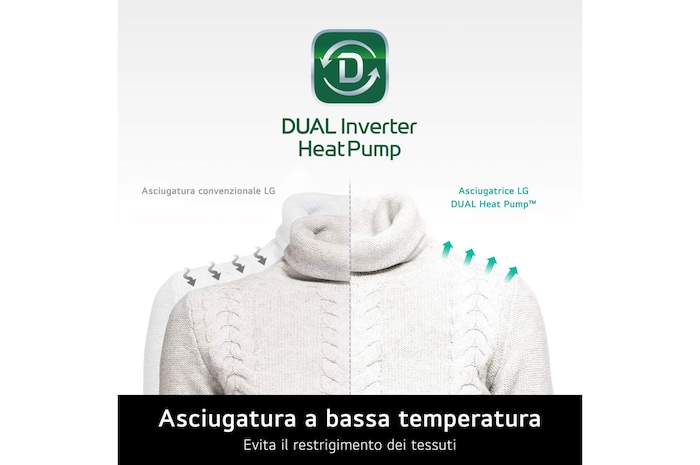 LG Offerta colonna bucato lavatrice 10kg Serie R5 Classe A-10% + asciugatrice 10kg Serie V9 Classe C, F4R5010TSWW.RH10V