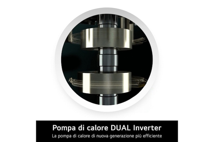 Caratteristica Pompa di Calore DUAL Inverter