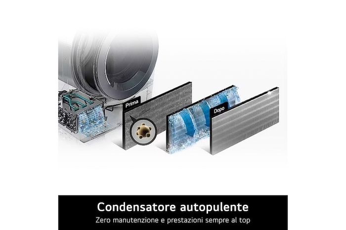 Caratteristica Condensatore autopulente