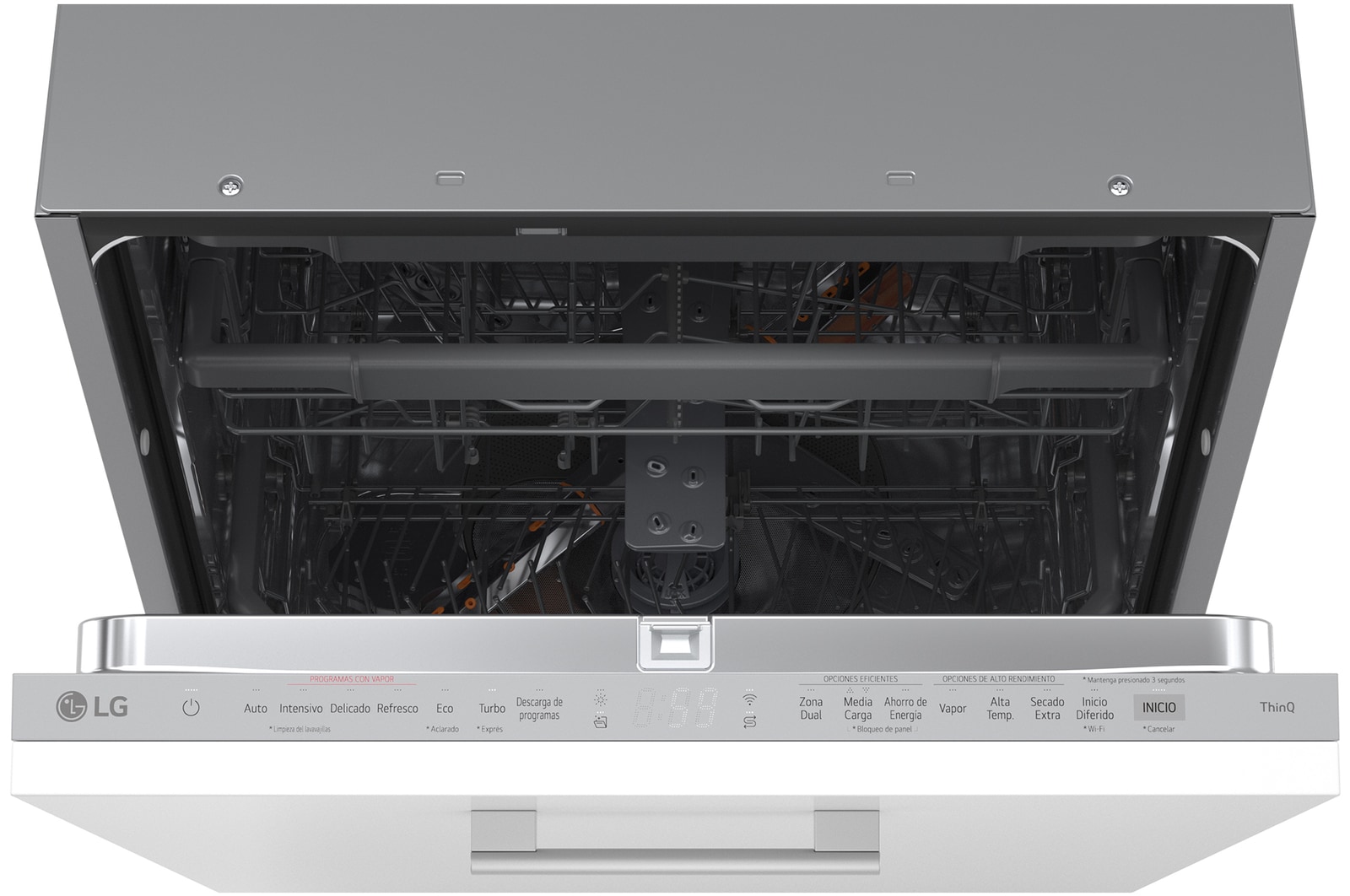 Pannello di controllo