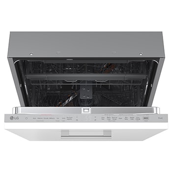 Pannello di controllo