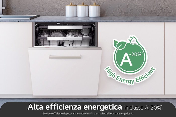 Caratteristica Alta efficienza energetica
