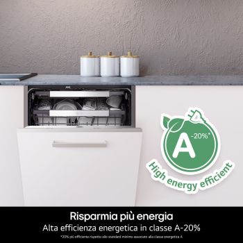 Caratteristica Alta efficienza energetica A-20% Lavastoviglie a scomparsa totale LG DB597TXSW