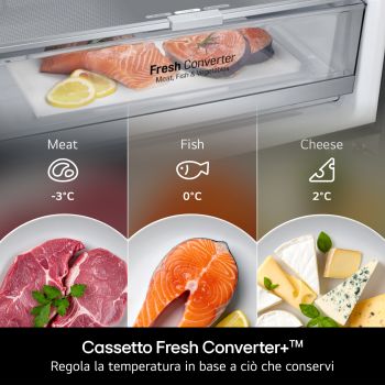 Fresh onverter