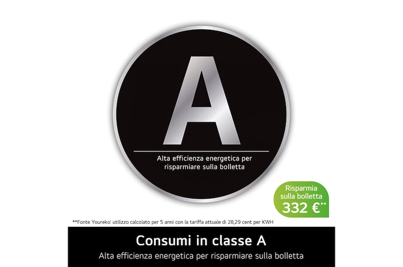 LG Offerta Kit Esclusivo: Frigorifero combinato Classe A, 384L + Microonde NeoChef 25 litri, potenza 1000W, GBP62PZNAC.MH6565