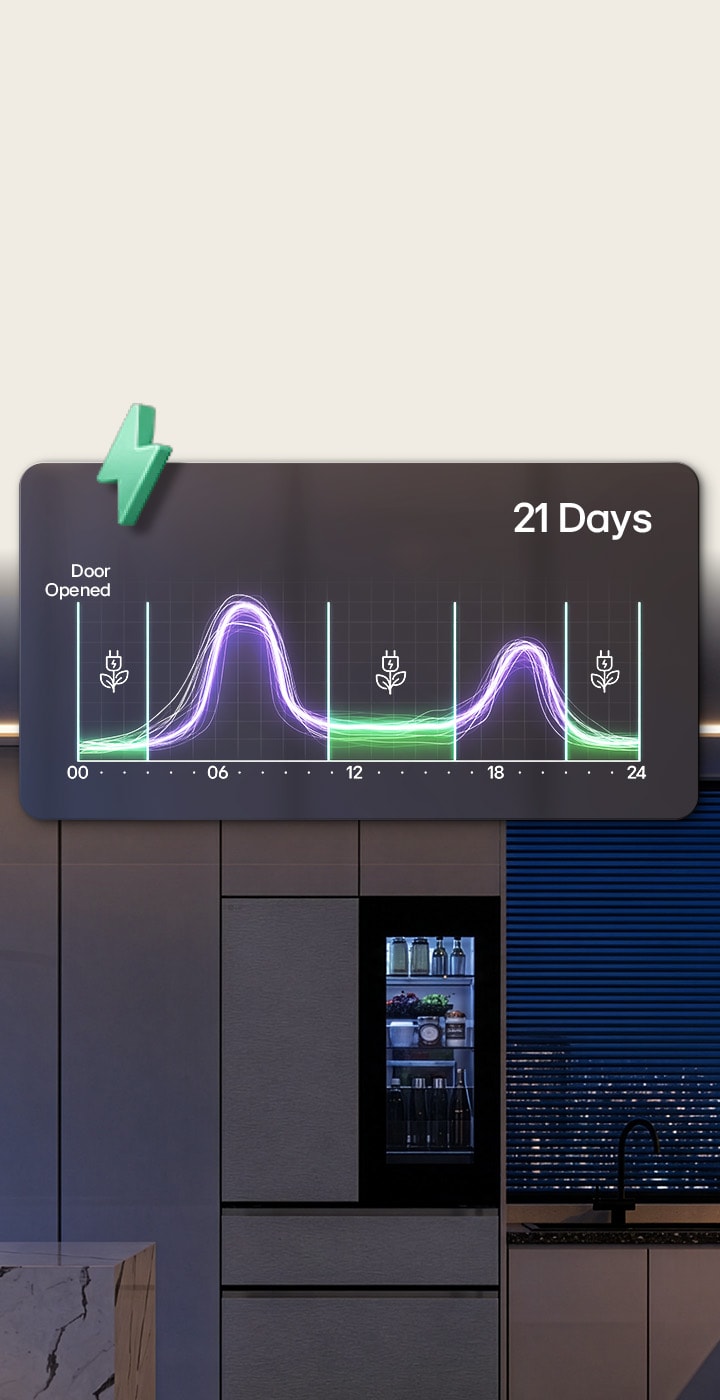 Una cucina buia con un frigorifero LG e un grafico di utilizzo di 21 giorni che evidenzia le aperture delle porte e i periodi di risparmio energetico.