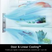 door & linear cooling