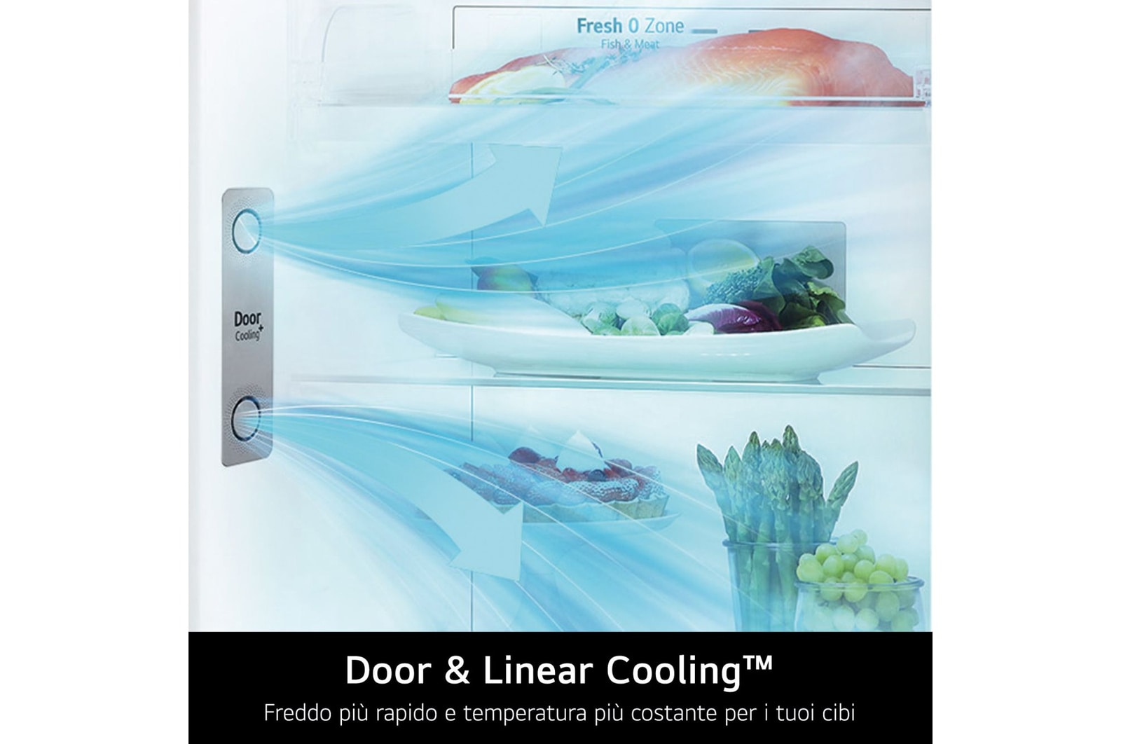 door & linear cooling
