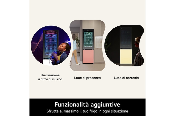Caratteristica Funzionalità aggiuntive