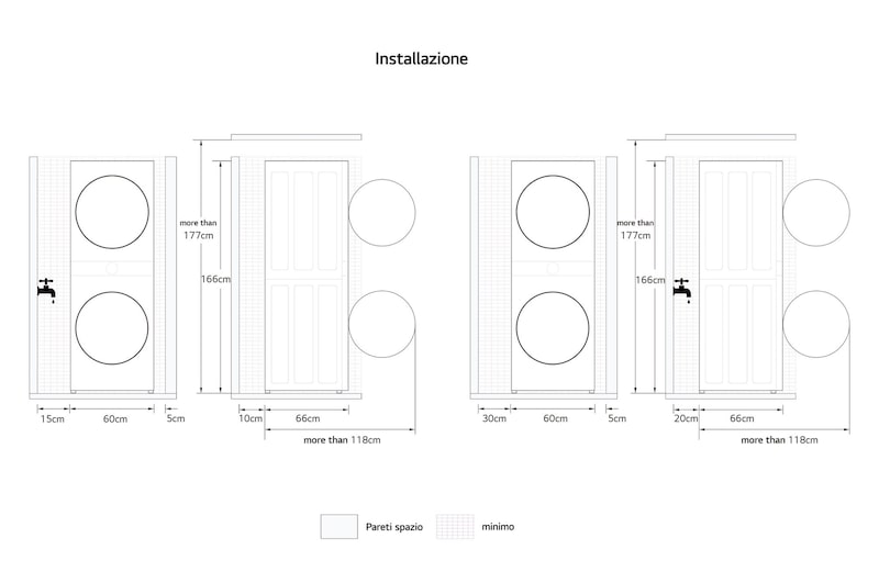 Dettaglio delle dimensioni  per l'installazione