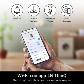 Controllo remoto tramite app ThinQ della Lavatrice LG F4NX1008NWK
