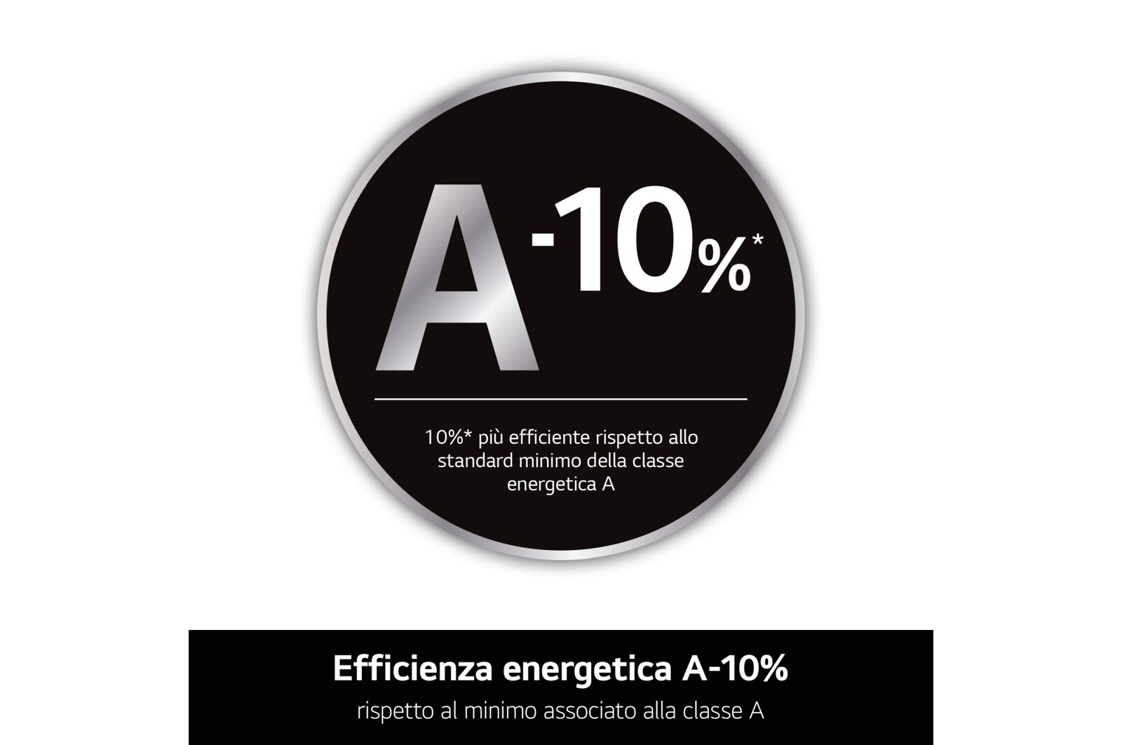LG Offerta Kit Esclusivo: Lavatrice 9kg AI DD™ Serie R3 Classe A-10% + Asciugatrice 9kg Pompa di calore DUAL Inverter classe A+++, F4R3009NNWB.RH90V9