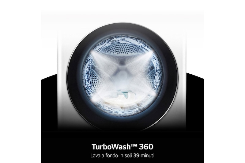 Caratteristica TurboWash 360