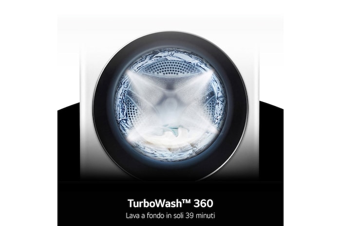 Turbowash 360