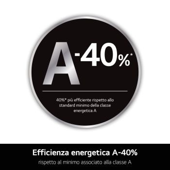 Dettaglio efficienza A-40% della Lavatrice LG F4X7013TBB