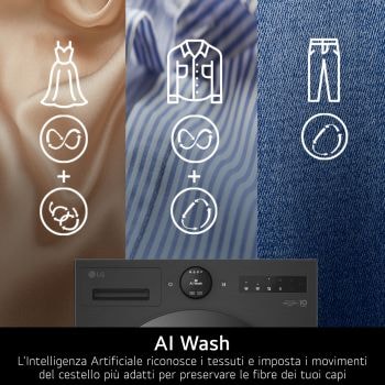 Dettaglio tecnologia AI Wash della Lavatrice LG F4X7013TBB