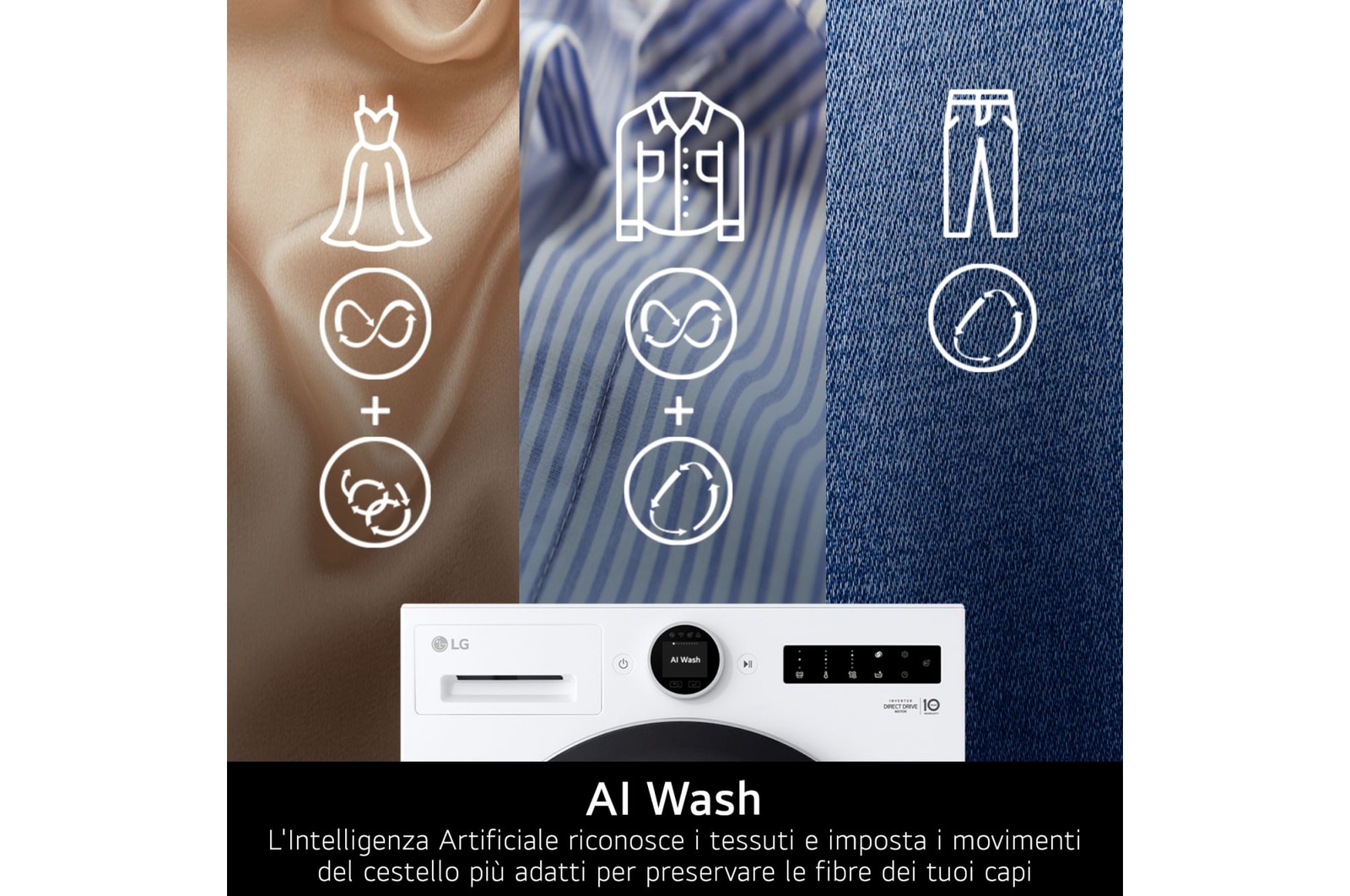Caratteristica AI Wash