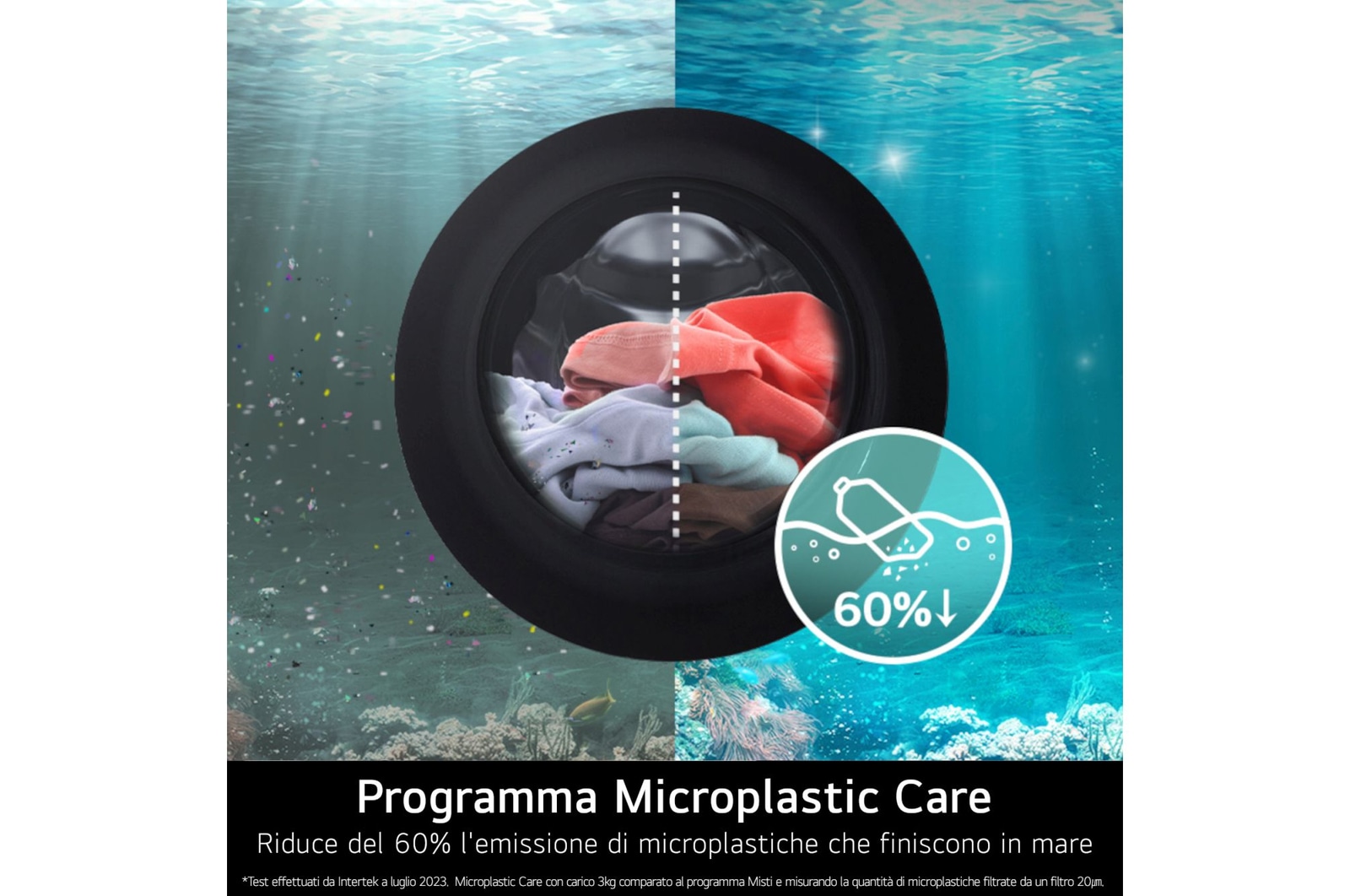 Caratteristica Programma Microplastic Care