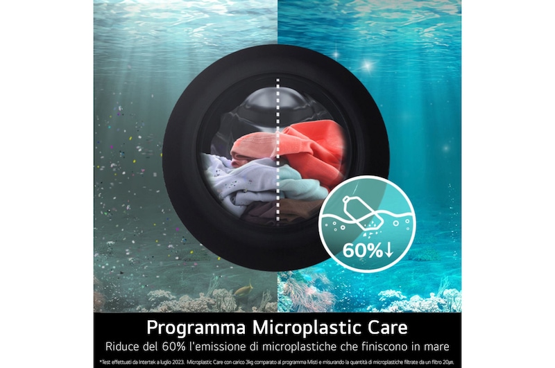 Caratteristica Programma Microplastic Care