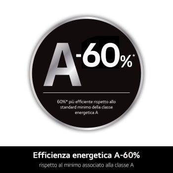 Caratteristica Efficienza energetica A-60%