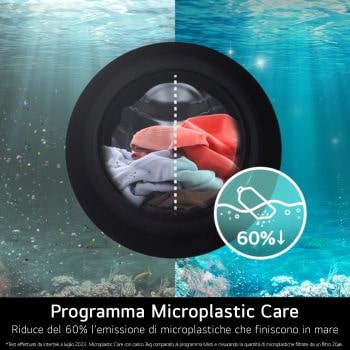 Caratteristica Programma Microplastic Care