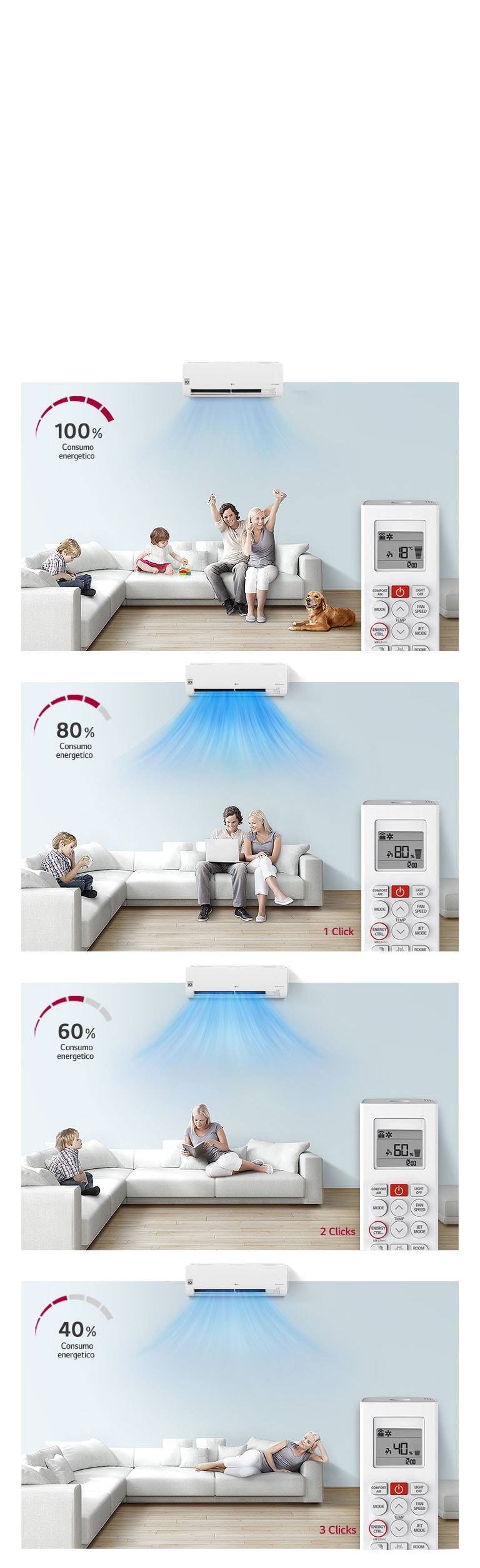 Una famiglia e un cane su un divano bianco illustrano l'uso e il risparmio energetico di un condizionatore LG.