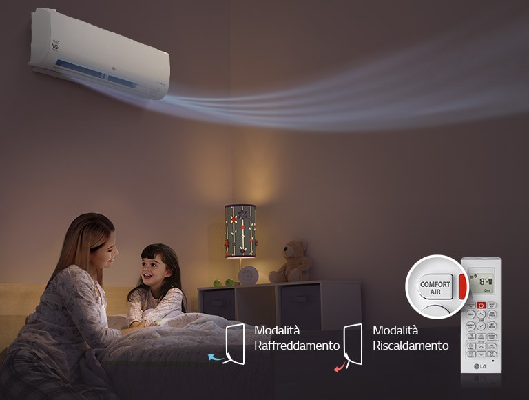 Un condizionatore LG montato a parete sopra un letto, rinfresca una stanza mentre due persone conversano.