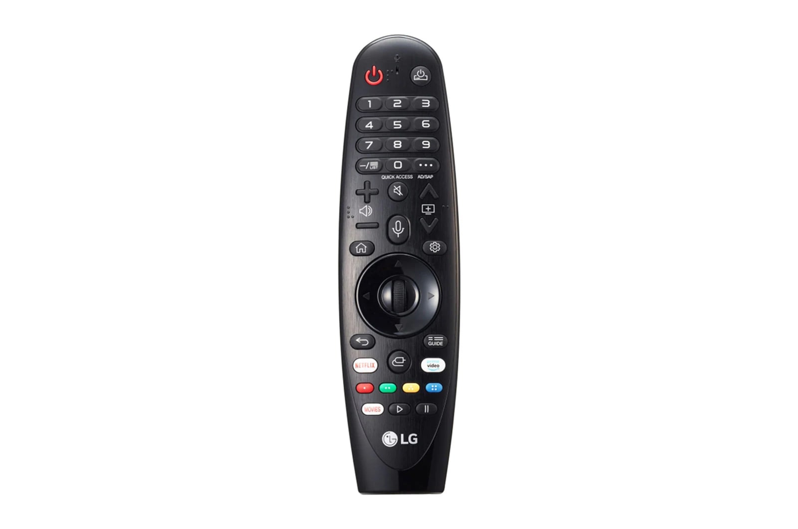 Vista frontale di Telecomando Puntatore AN-MR19BA AN-MR19BA