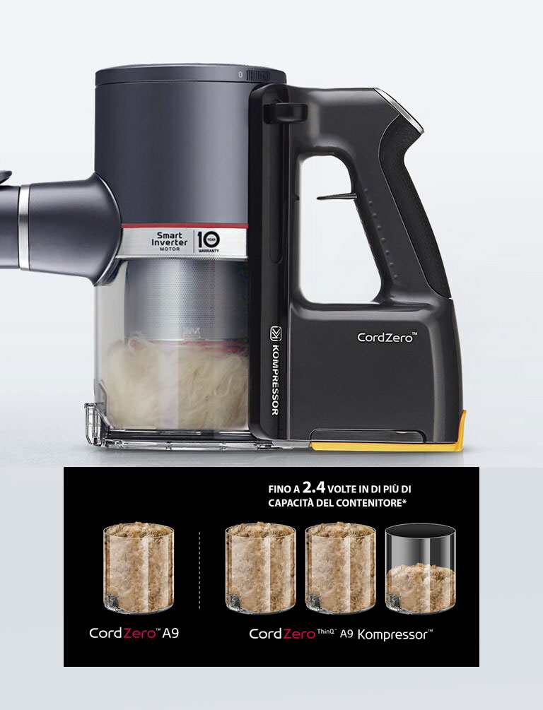 LG CordZero A9 Kompressor con motore Smart Inverter e contenitore di polvere fino a 2.4 volte più grande.