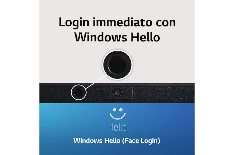 LG gram 17Z90R | Notebook Ultraleggero con Windows 11 Home | 17", Intel® Core™ i7, 16GB RAM, SSD 512GB, Obsidian Black, 17Z90R-G.AA75D