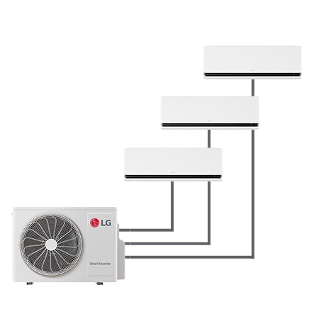 Condizionatore multisplit DUALCOOL Deluxe AI Air | 9000+9000+12000 BTU - 3AIDLX9912.MULTI