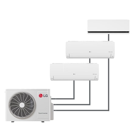 Condizionatore multisplit DUALCOOL Libero Smart e AI Deluxe | 9000+9000+12000 BTU - 3DLXSMT912.MULTI | LG IT