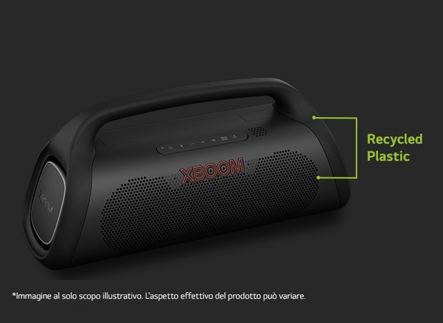 Vista diagonale dello speaker che mostra le parti riciclate.