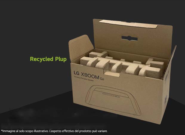 Confezione di LG XBOOM Go.