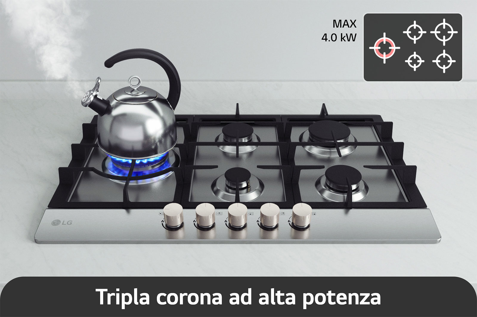 Tripla corona