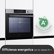 Efficienza energetica con classe A++