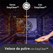Veloce da pulire con EasyClean forno WSED7612S