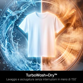 Illustrazione della funzione TurboWash+Dry™ della Lavasciuga LG WHX9016TLC per lavaggio e asciugatura rapidi.