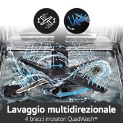 Lavaggio multidirezionale lavastoviglie DB597TXS.AASQEIS