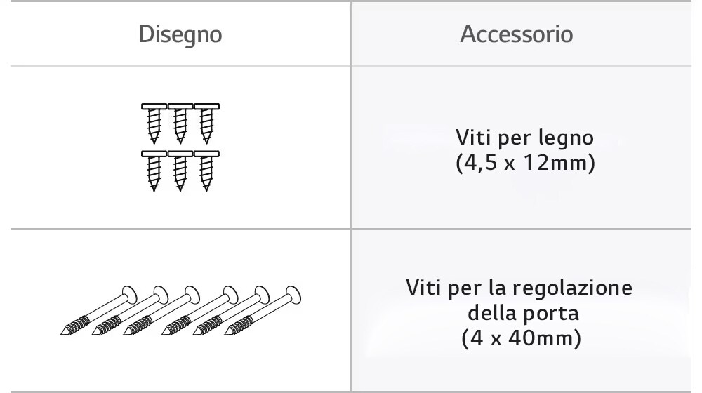Disegni delle viti per legno e delle viti per regolare la porta.