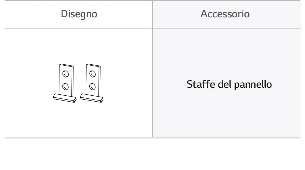 Disegni delle staffe del pannello.
