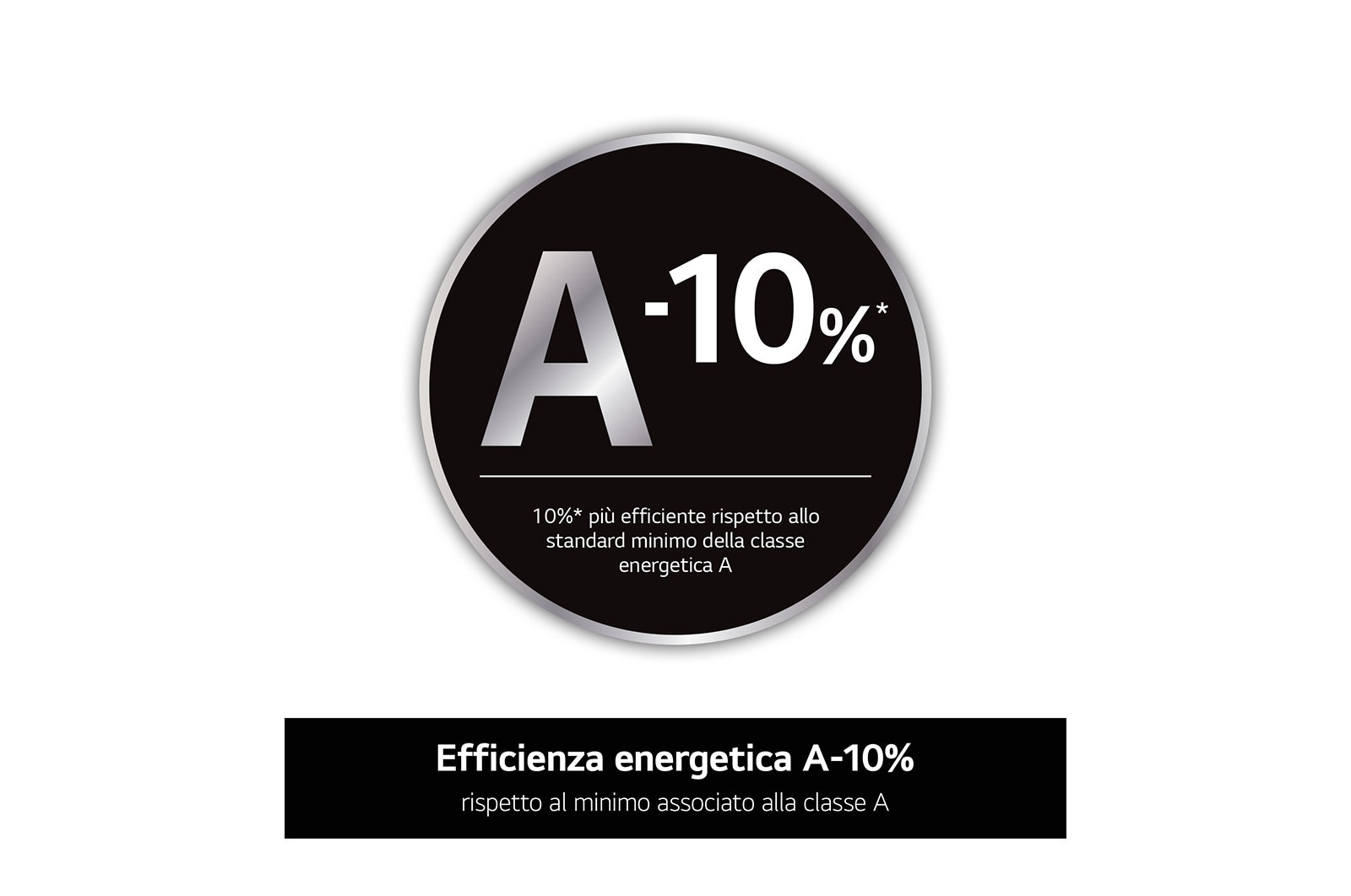LG Lavatrice slim 9kg AI DD™ | Serie R3 Classe A-10% | 1200 giri, Lavaggio con AI, Smart Diagnosis, Motore Direct Drive | White, F2R3S09AIDD