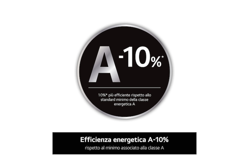 LG Lavatrice slim 9kg AI DD™ | Serie R3 Classe A-10% | 1200 giri, Lavaggio con AI, Smart Diagnosis, Motore Direct Drive | White, F2R3S09AIDD