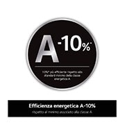 LG Lavatrice slim 9kg AI DD™ | Serie R3 Classe A-10% | 1200 giri, Lavaggio con AI, Smart Diagnosis, Motore Direct Drive | White, F2R3S09AIDD