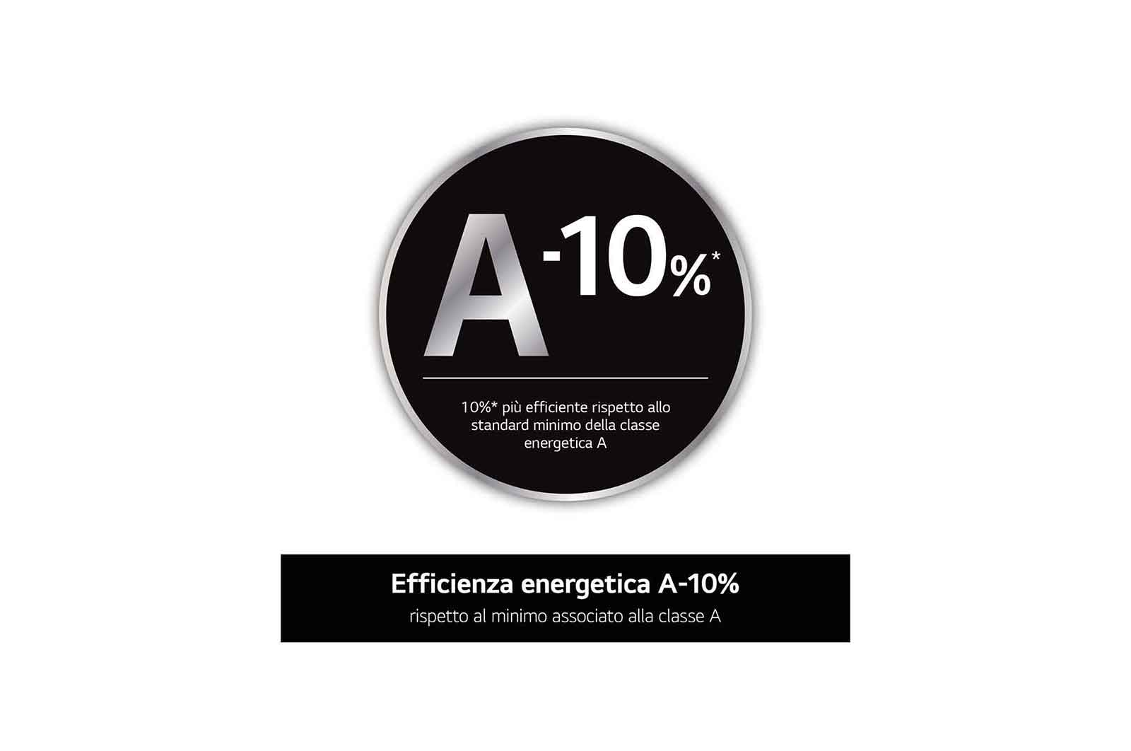 LG Lavatrice slim 9kg AI DD™ | Serie R3 Classe A-10% | 1200 giri, Lavaggio a vapore, Lavaggio con AI, Motore Direct Drive | White, F2R3S09NSWB