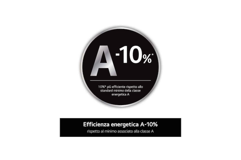 LG Lavatrice slim 9kg AI DD™ | Serie R3 Classe A-10% | 1200 giri, Lavaggio a vapore, Lavaggio con AI, Motore Direct Drive | White, F2R3S09NSWB