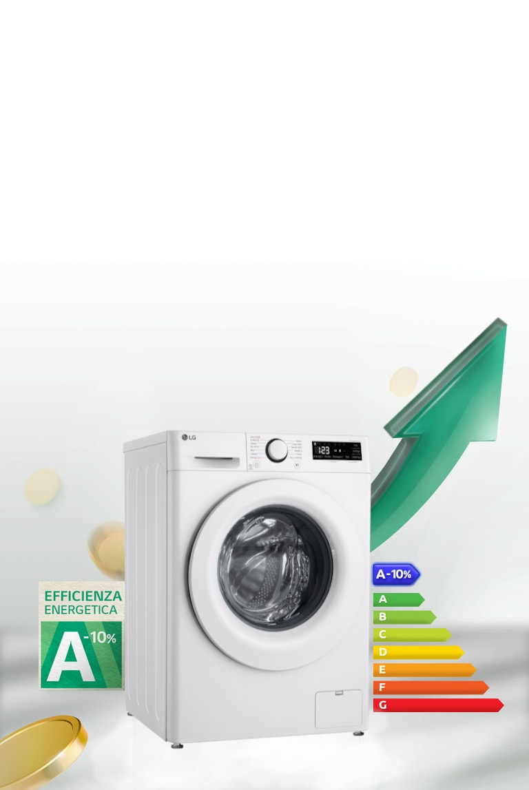 "Foto che mostra l'etichetta di classificazione energetica ad alta efficienza A-10% e il grafico della classificazione energetica accanto alla lavatrice. Dietro alla lavatrice c'è una freccia verde che punta verso l'alto."