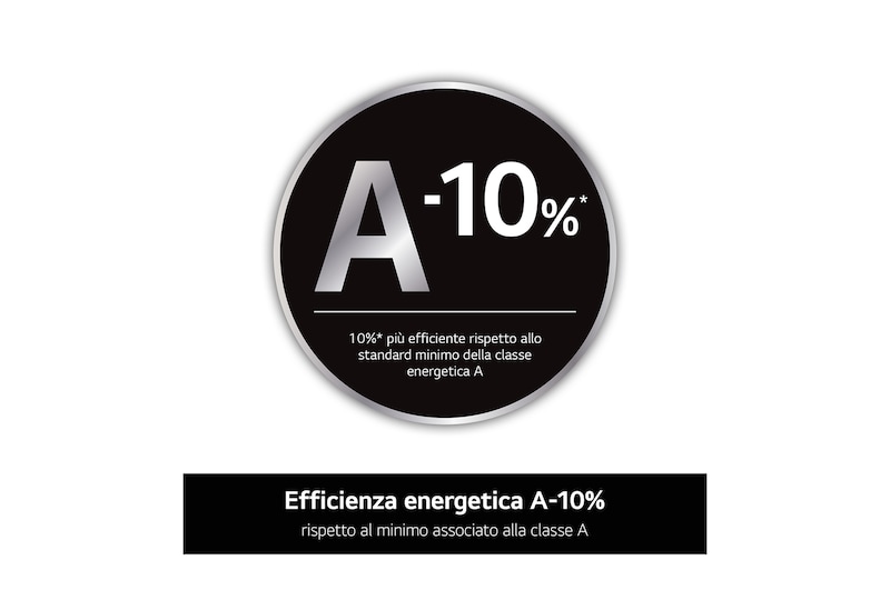 LG Lavatrice slim 9kg AI DD™ | Serie R3 Classe A-10% | 1200 giri, Lavaggio a vapore, Lavaggio con AI, Motore Direct Drive | White, F2R3S09NSWW