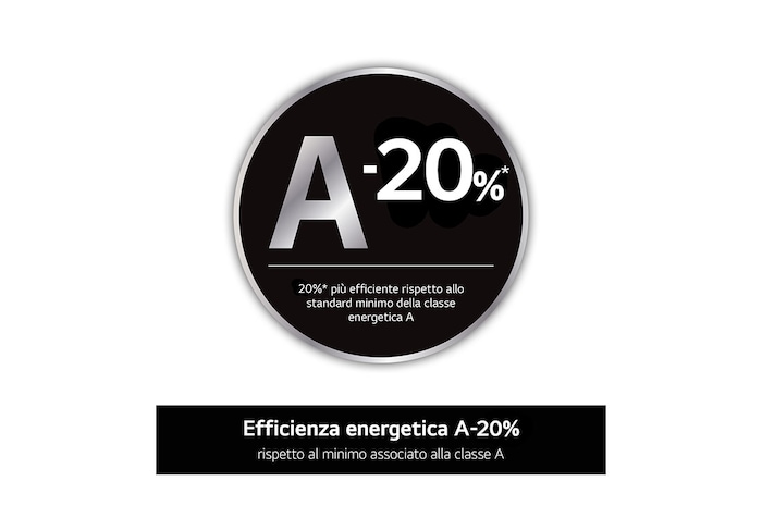 LG Lavatrice a Vapore 13kg Classe A Bianca, F4R3013NSWB