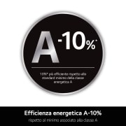 LG Lavatrice 11kg AI DD™ | Serie R3 Classe A-10% | 1400 giri, Lavaggio a vapore, Allergy Care, Inverter Direct Drive | White, F4R3P11NSWB